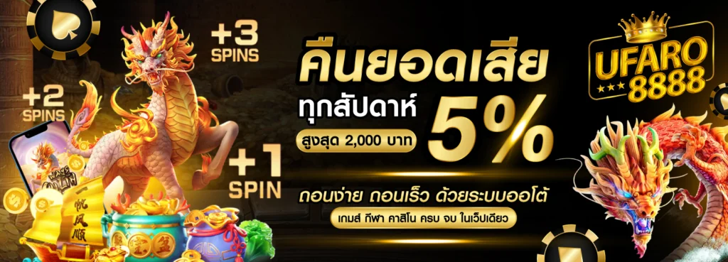 ufaro8888-สล็อตแตกง่าย